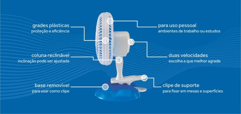 Mini Ventilador 20cm Portátil Branco - Ventisol - Image 6